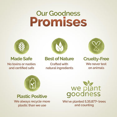 Mamaearth Kerala Thaali Nourish & Cleanse Combo (Kerala Thaali Hair Oil - 150 ml + Kerala Thaali Shampoo - 250 ml)| Goodness of 12 Herbs | Kerala’s Generational Expertise | 100% Natural Herbs